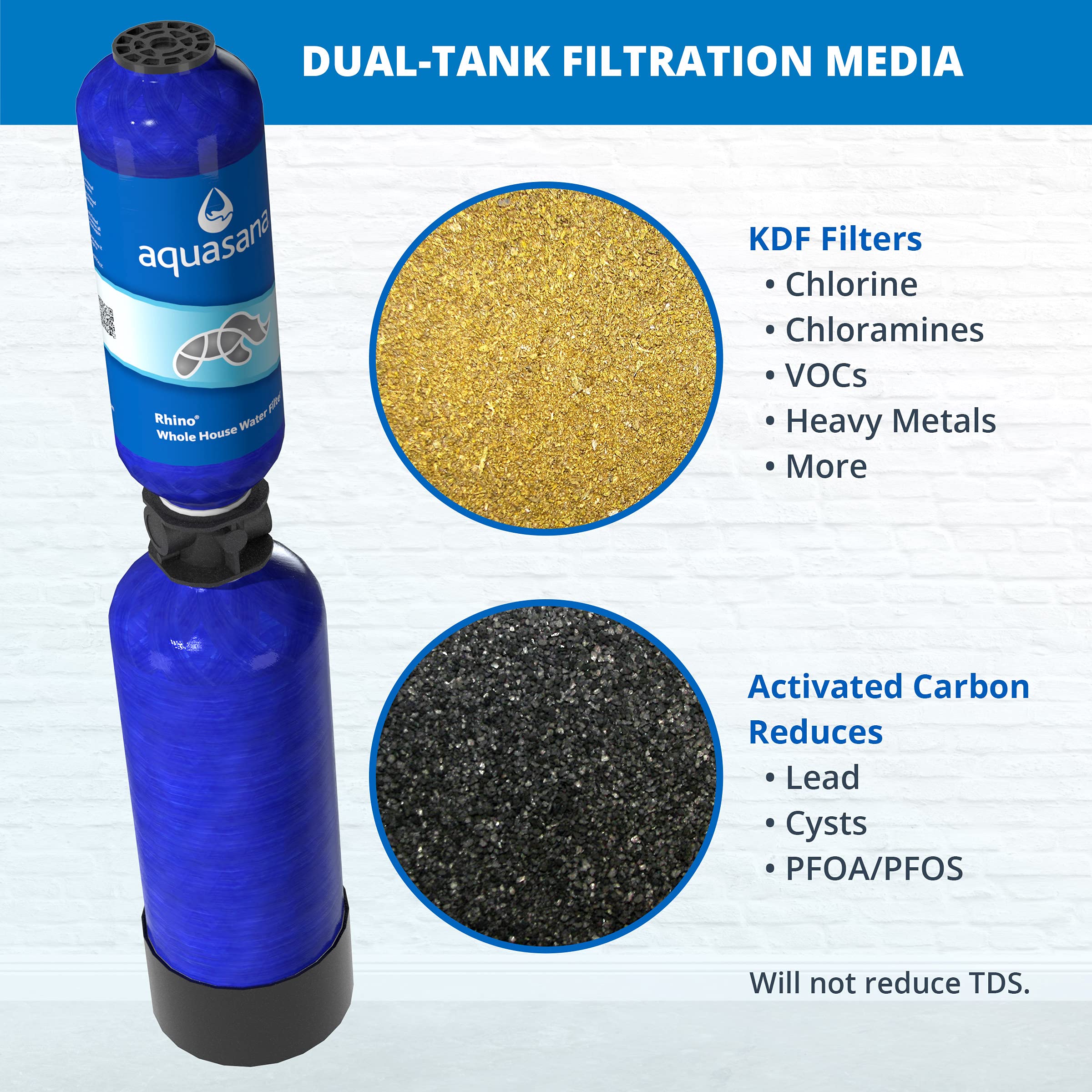 Aquasana EQ-1000 Whole House Filter