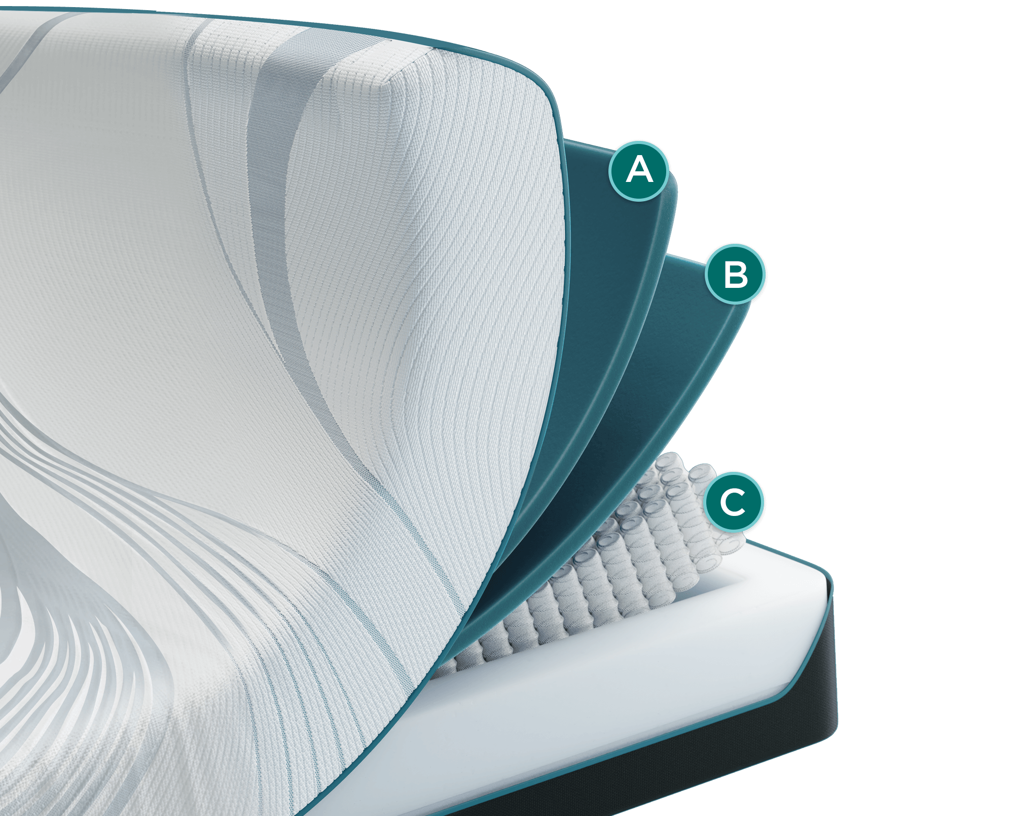 Tempur-Pedic Adapt Medium Hybrid